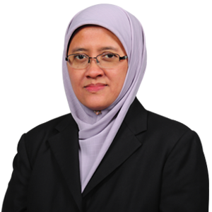 norazzah